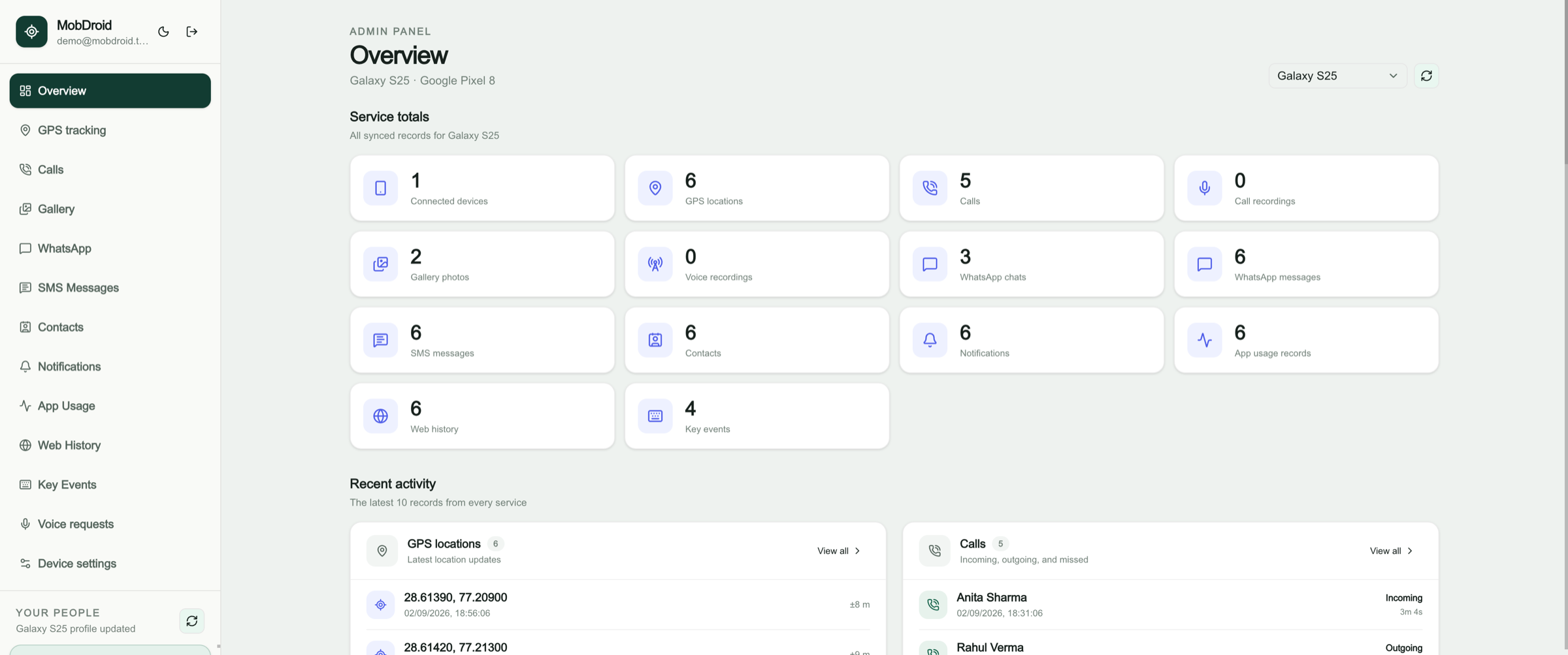 MobDroid parent dashboard showing connected device information